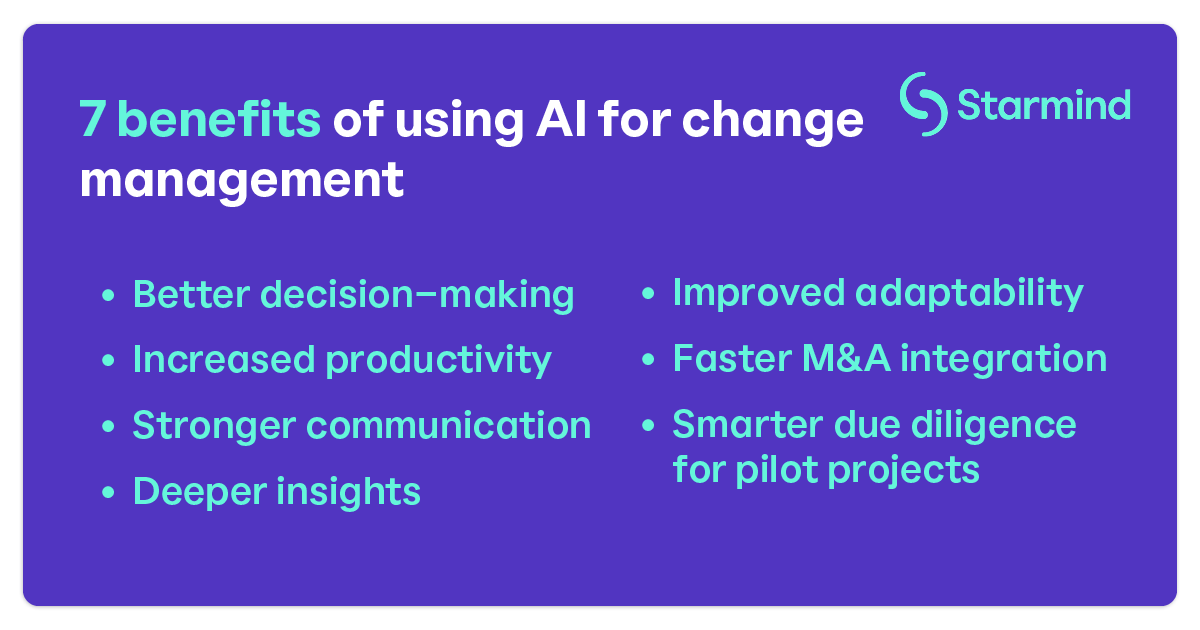 Using AI For Change Management To Transform Your Business